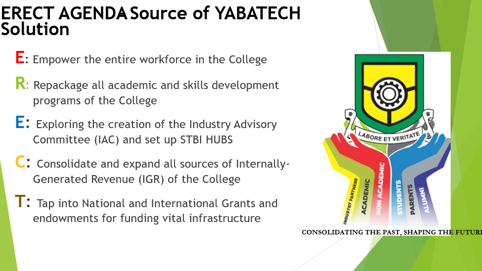 ERECT Agenda — Source of YABATECH Solution